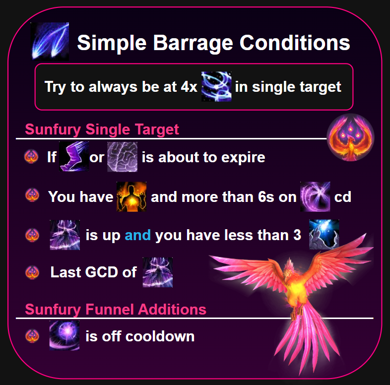 SunfuryBarrage